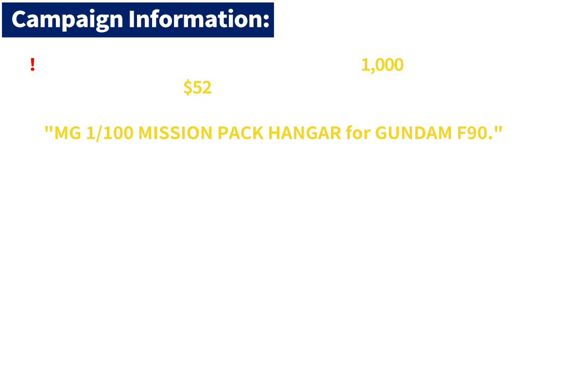 Campaign Information: