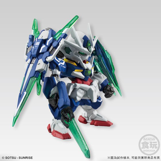 FW CONVERGE CORE 00 QAN[T] FULL SABER [2016年4月發送] | 高達