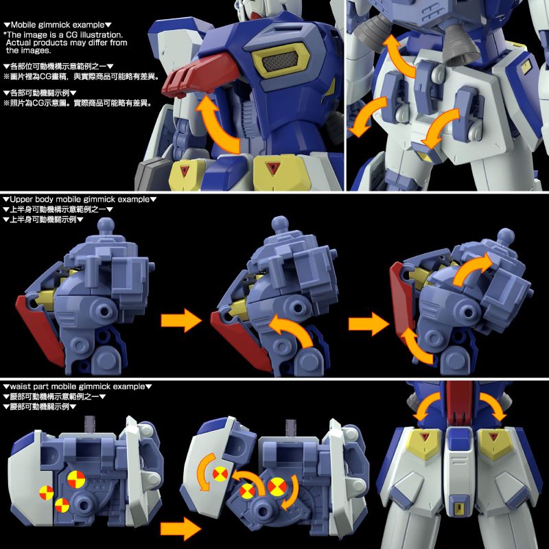 MG 1/100 GUNDAM F90 | GUNDAM | PREMIUM BANDAI USA [Official