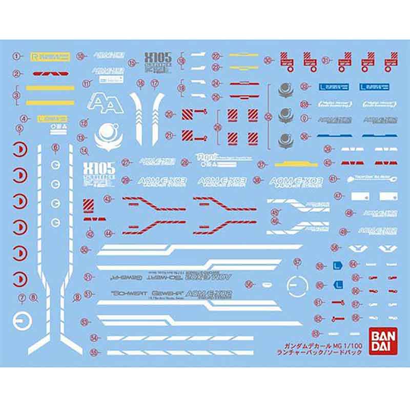 LAUNCHER STRIKER / SWORD STRIKER PACK for MG 1/100 AILE STRIKE