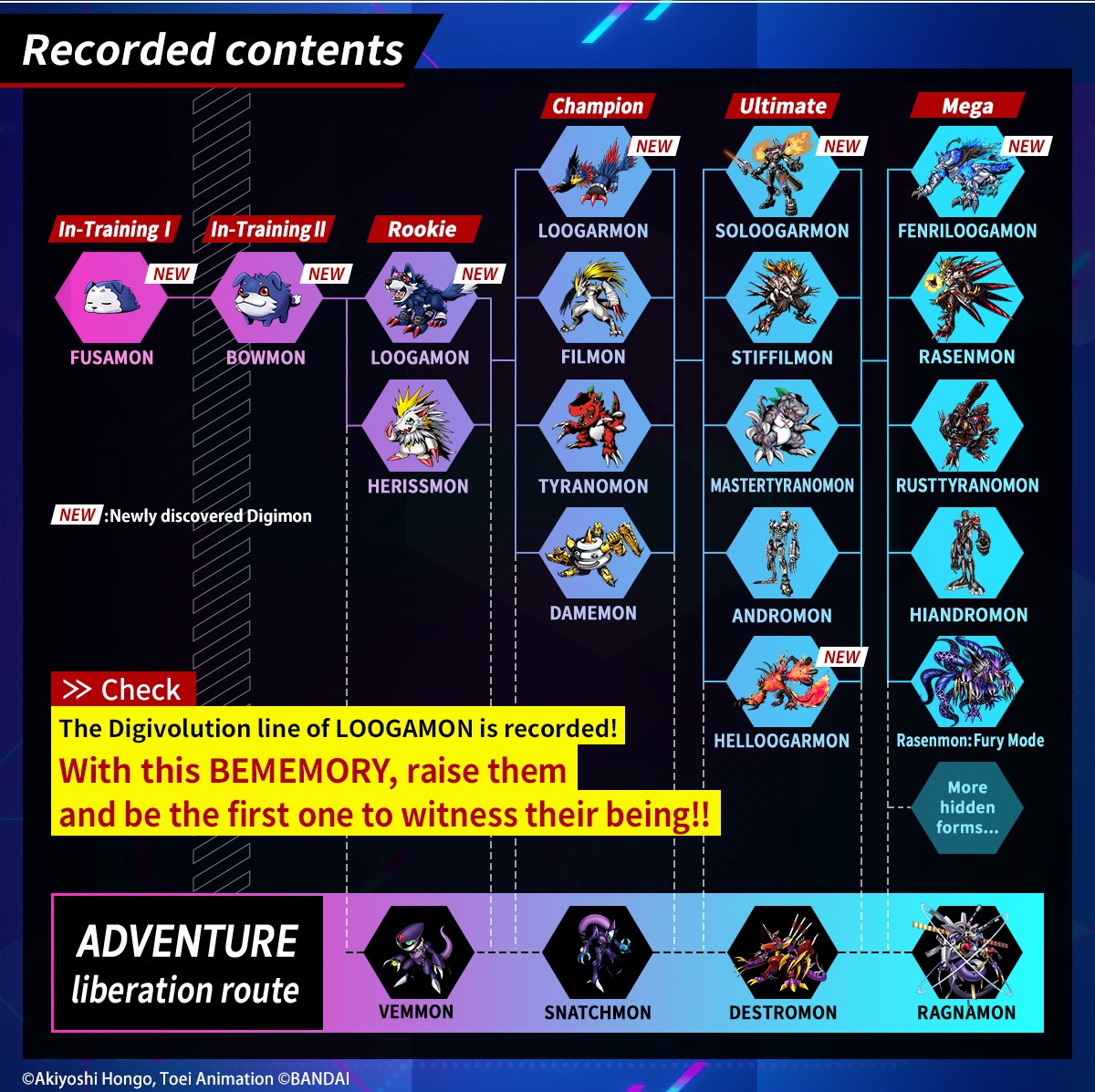 BEMEMORY DIGIMON SEEKERS Loogamon Dim & DIGIMON LINKER band set