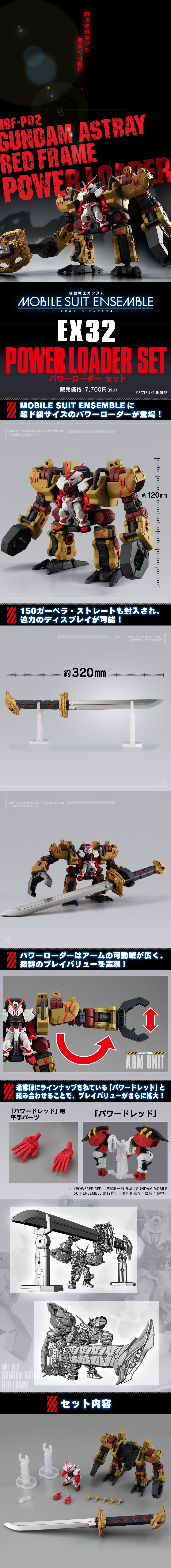 MOBILE SUIT ENSEMBLE EX32 POWER LOADER SET | GUNDAM