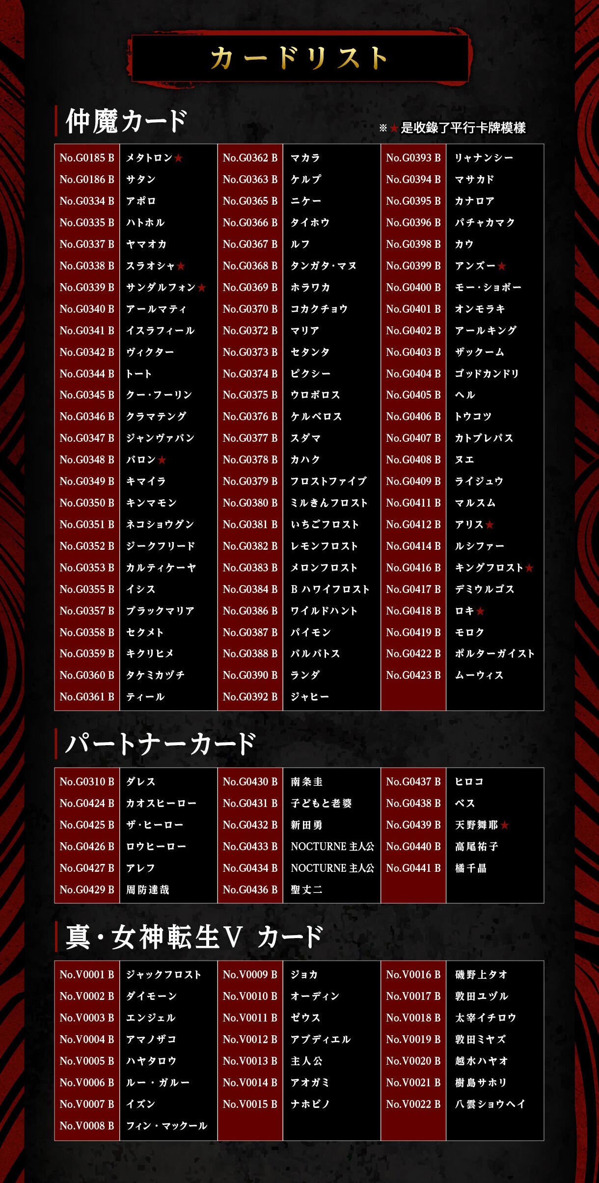  SHIN MEGAMI TENSEI TRADING CARD GAME MONUMENT OF REINCARNATION
