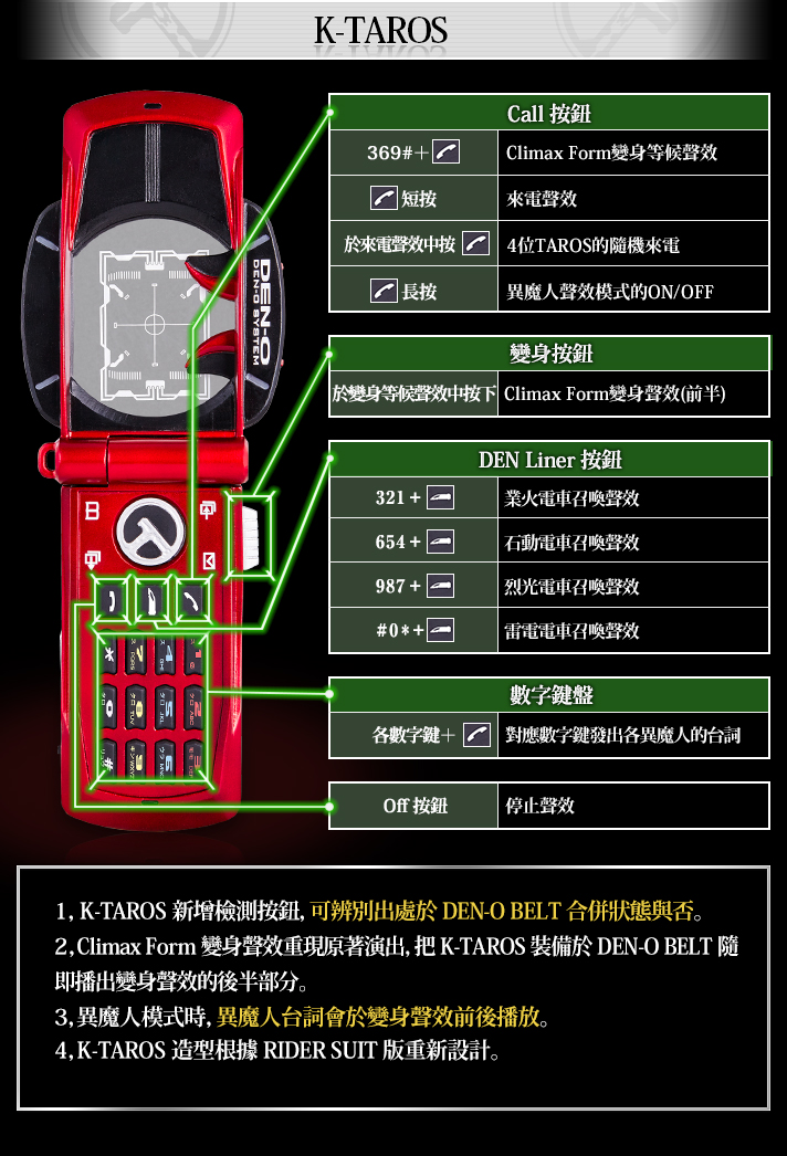 COMPLETE SELECTION MODIFICATION DEN-O BELT & K-TAROS [Free