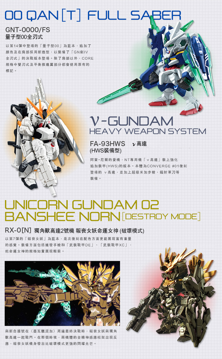 CONVERGE CORE 00 QAN[T] FULL SABER | GUNDAM | PREMIUM BANDAI