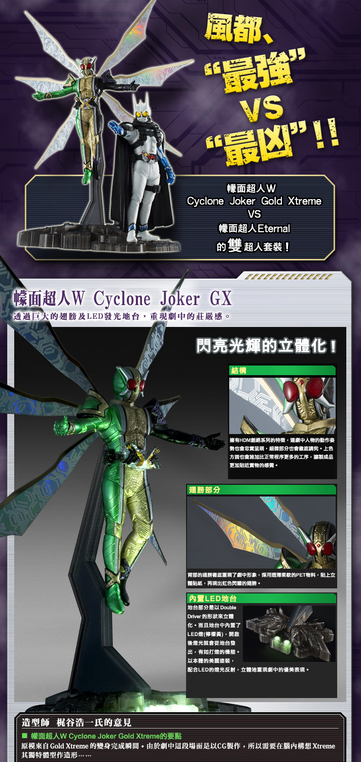 HDM創絶仮面ライダー Gへの覚醒/風都頂上決戦編