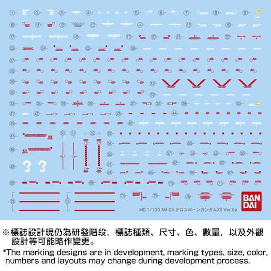 【高達模型感謝祭2.0】MG 1/100 CROSSBONE GUNDAM X3 Ver.Ka