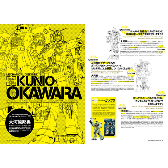 GUNPLA 40th Anniversary Official Guide Book | GUNDAM | PREMIUM