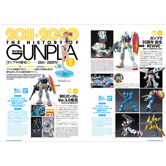 GUNPLA 40TH ANNIVERSARY CAMPAIGN 2020 Now Open! | GUNDAM.INFO
