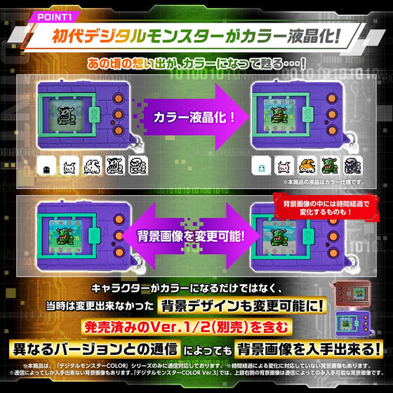 DIGIMON COLOR (Ver.3 ORIGINAL PURPLE/ Ver.4 ORIGINAL CLEAR RED/ Ver.5  ORIGINAL CLEAR GREEN)