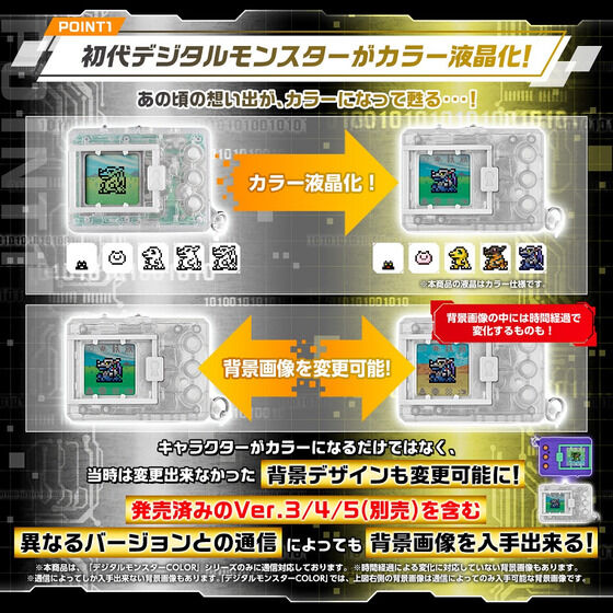 DIGIMON COLOR ORIGINAL CLEAR | DIGIMON | PREMIUM BANDAI USA Online