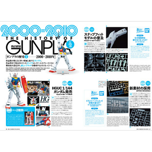 GUNPLA 40th Anniversary Official Guide Book
