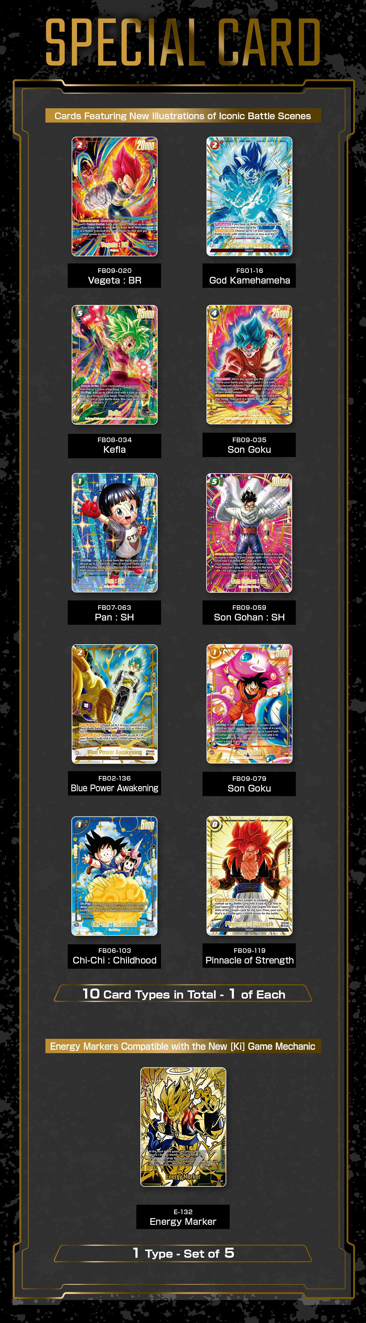 ドラゴンボール 2nd Anniversary Edition 10パックd Energy Marker Pack - 2nd Anniversary Edition - Fusion World Energy