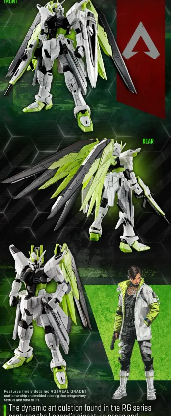 RG 1/144 FREEDOM GUNDAM -APEX LEGENDS™ Crypto Ver- | GUNDAM