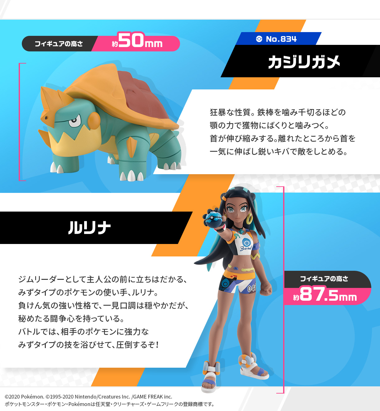 Pokemon Scale World Galar Nessa Drednaw W O Gum Pokemon Premium Bandai Singapore Online Store For Action Figures Model Kits Toys And More