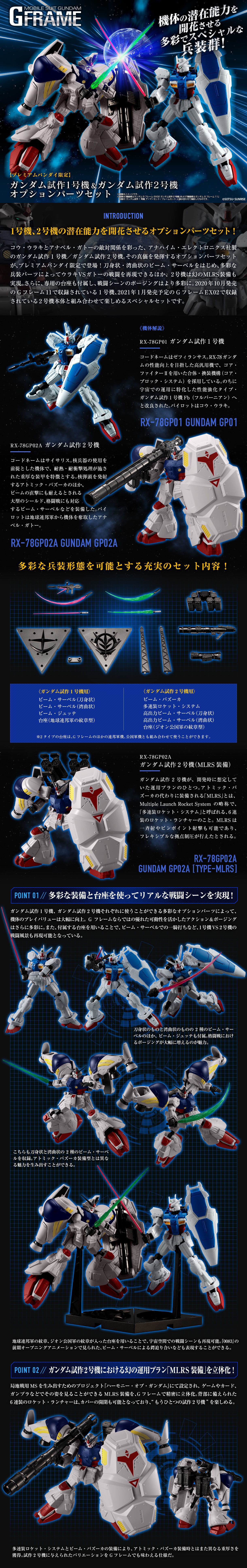 Mobile Suit Gundam G Frame Gundam Gp01 Gundam Gp02a Option Parts Set W O Gum Gundam Premium Bandai Singapore Online Store For Action Figures Model Kits Toys And More