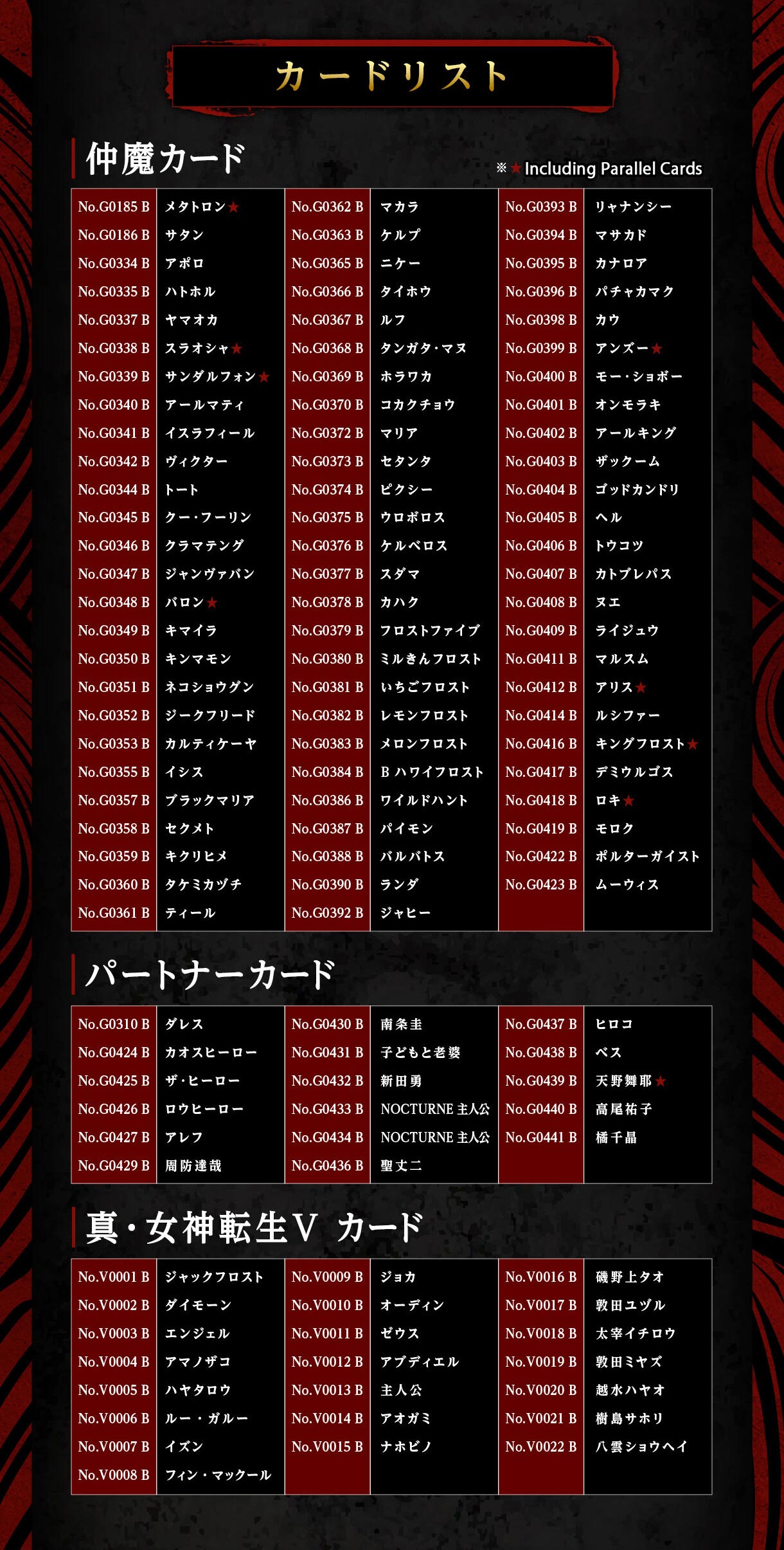  SHIN MEGAMI TENSEI TRADING CARD GAME MONUMENT OF REINCARNATION