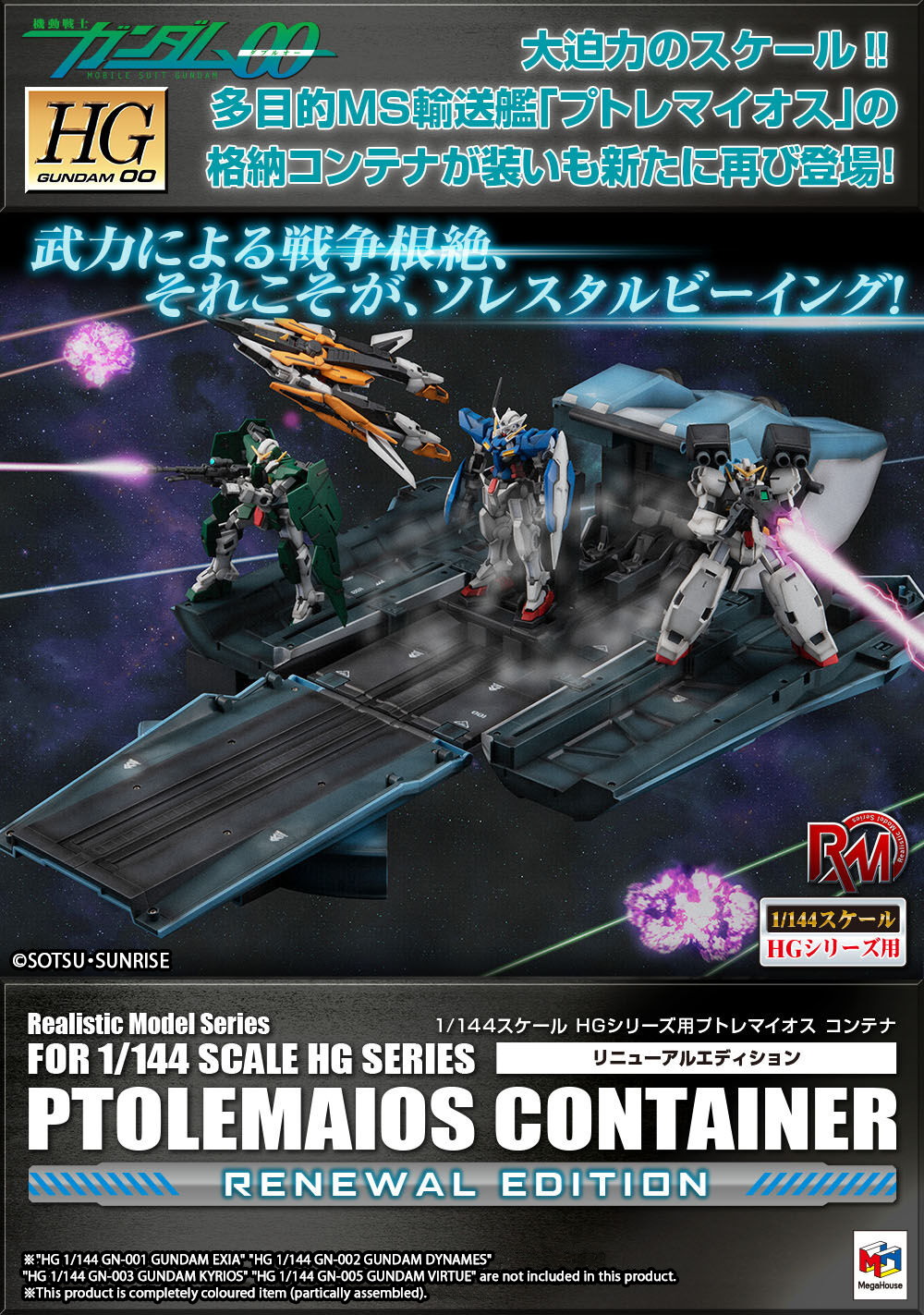  REALISTIC MODEL SERIES MOBILE SUIT GUNDAM 00 (1/144 HG SERIES) PTOLEMY CONTAINER (RENEWAL EDITION) 