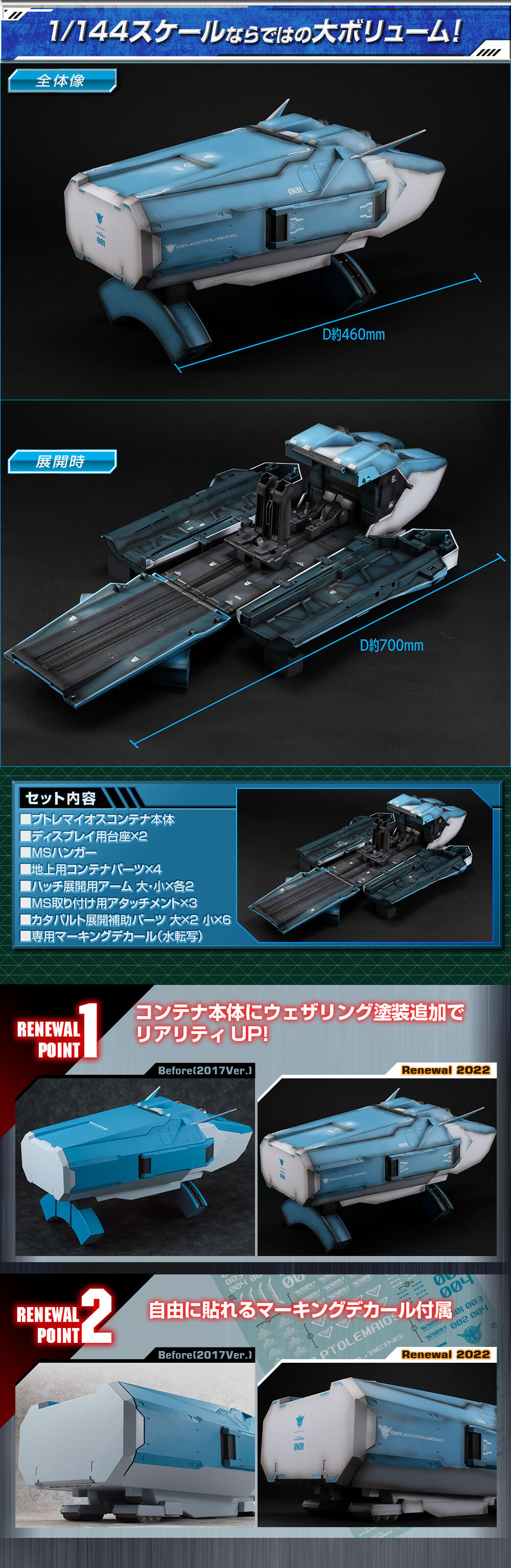 REALISTIC MODEL SERIES MOBILE SUIT GUNDAM 00 (1/144 HG SERIES) PTOLEMY CONTAINER (RENEWAL EDITION)