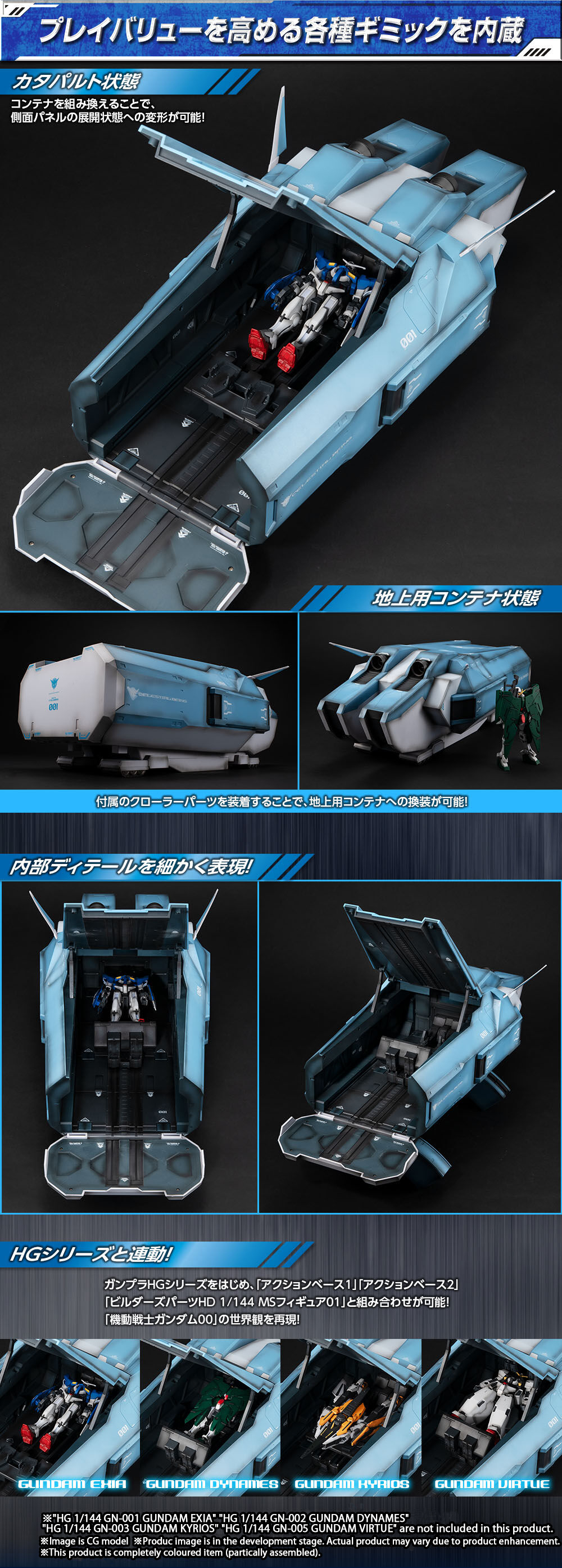 REALISTIC MODEL SERIES MOBILE SUIT GUNDAM 00 (1/144 HG SERIES) PTOLEMY CONTAINER (RENEWAL EDITION)