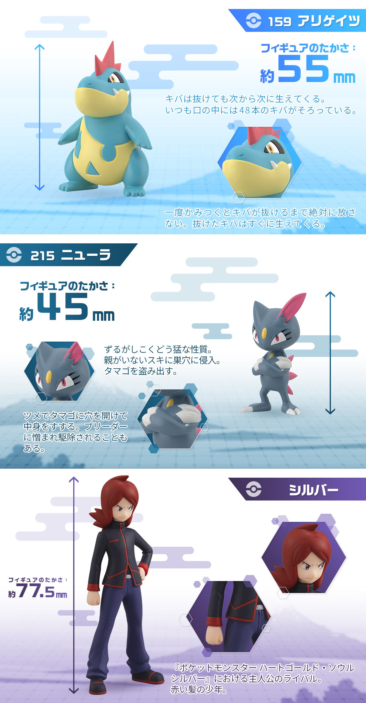 POKEMON SCALE WORLD JOUTO Silver & Croconaw & Sneasel | 寶可夢