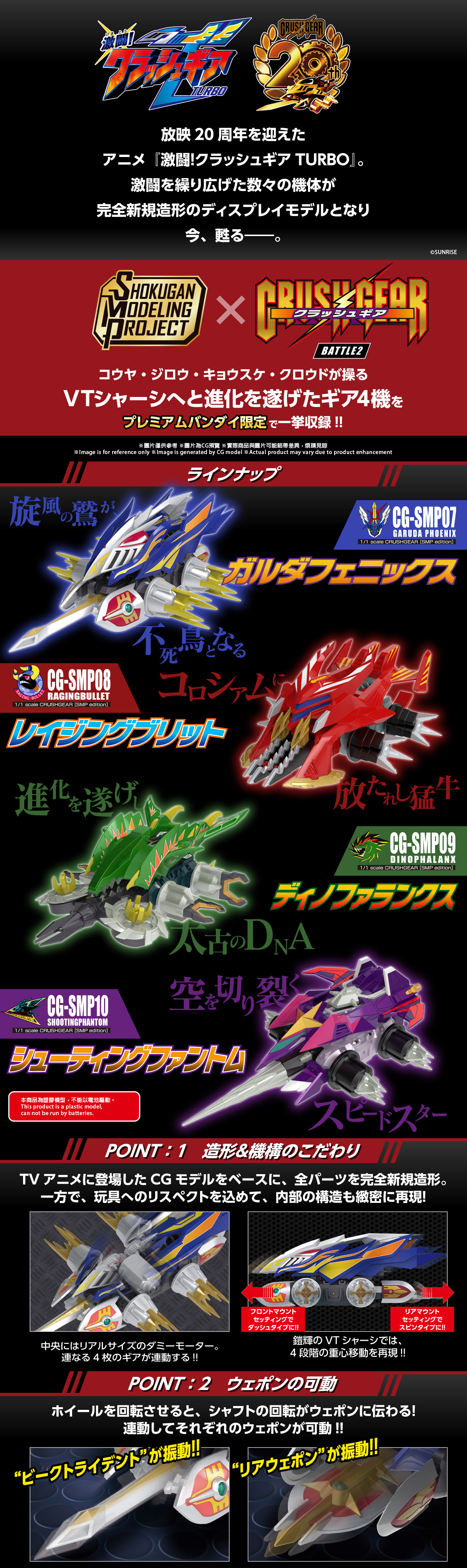 SMP [SHOKUGAN MODELING PROJECT] CRUSH GEAR 2 GARUDA PHOENIX SET W/O GUM