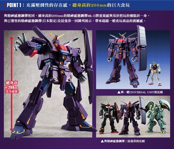 GD UNIVERSAL UNIT PSYCHO GUNDAM MK-II