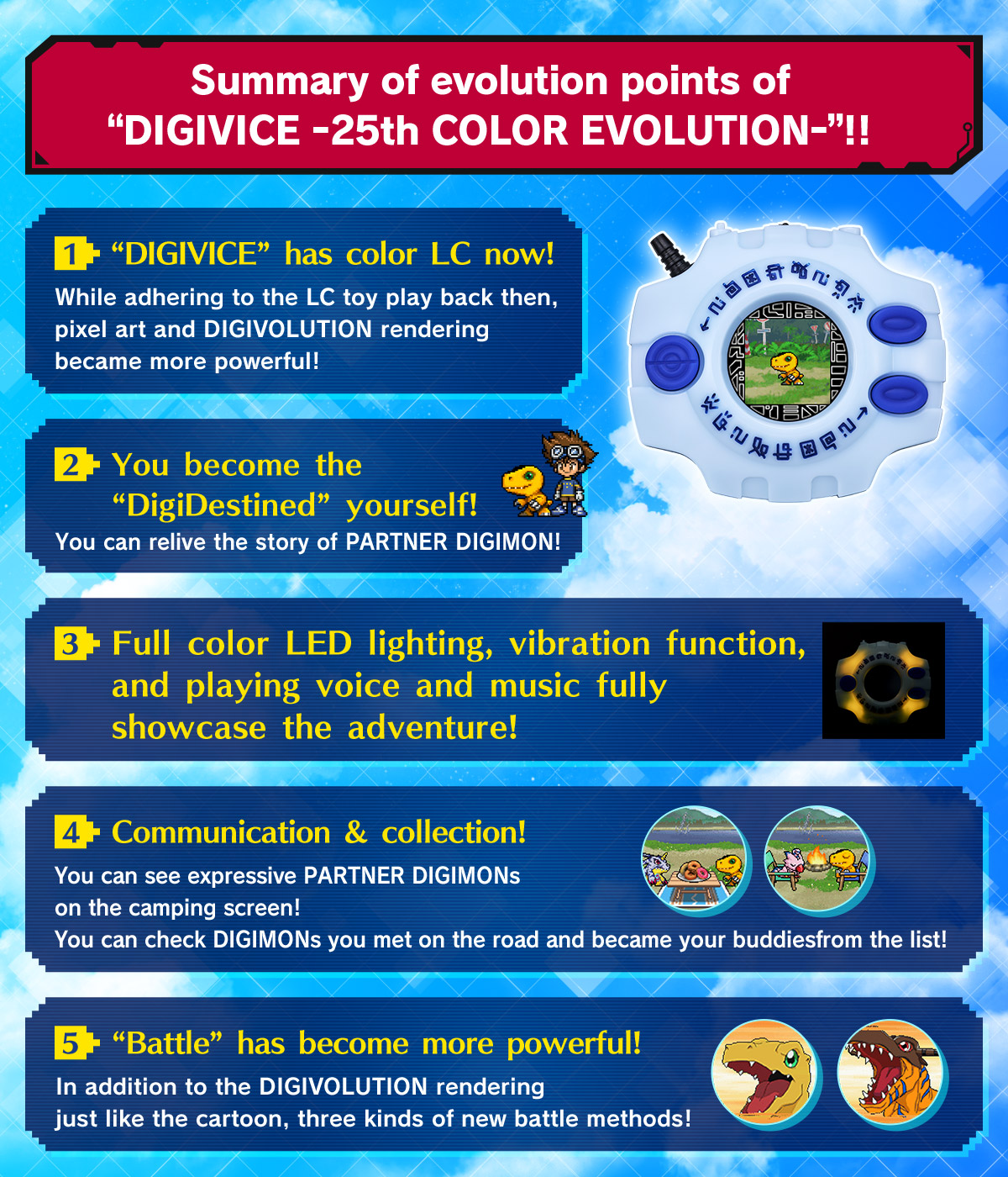 DIGIVICE 25th Color Evolution | DIGIMON | PREMIUM BANDAI USA DIGIVICE 25th Color Evolution | DIGIMON | PREMIUM BANDAI USA
