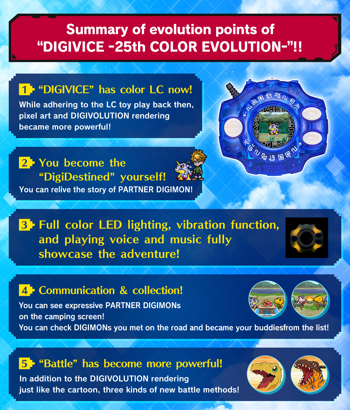 Digivice 25th color evolution dx set ver yamato ishida digimon