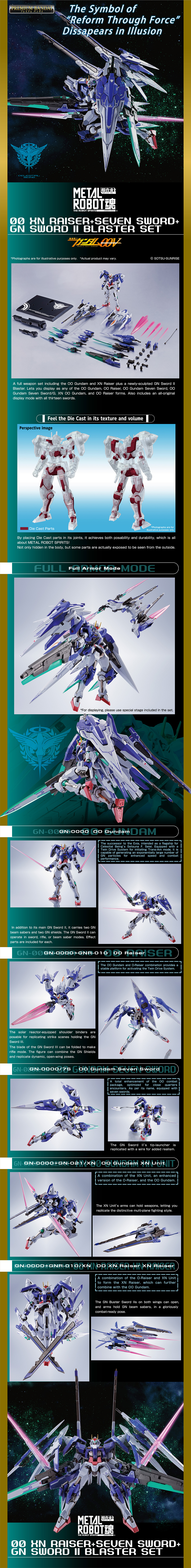 Animation Art Characters Japanese Anime Gn Sword Ii Blas Metal Robot Soul Side Ms 00 Raiser Seven Swords